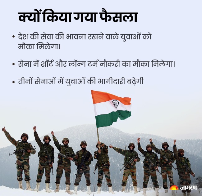 jagran